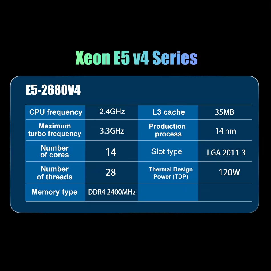 SOYO X99 carte mère LGA 2011-3 - 128Gb Ddr4 Reg Ecc Workstation Memory Kit avis et prix