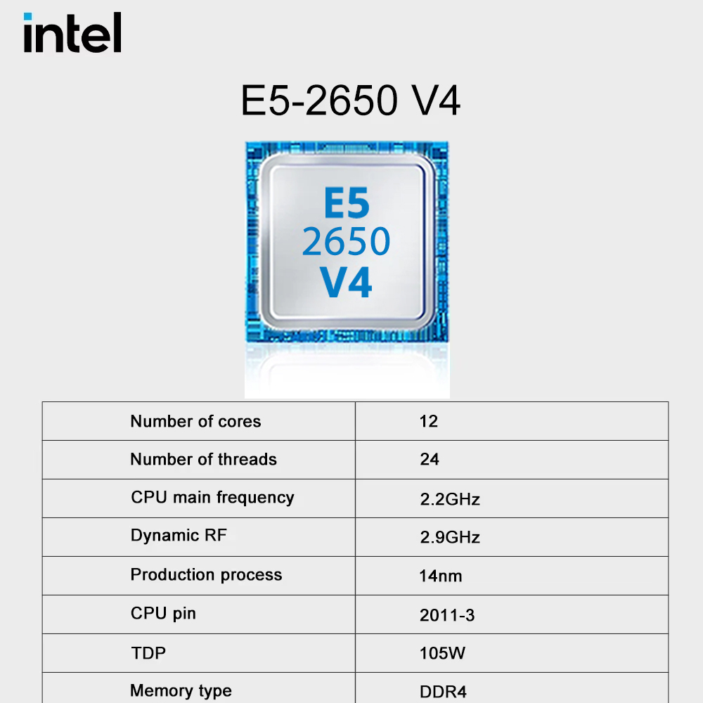 Ensemble de carte mère de jeu  - 128Gb Ddr4 Ecc Lrdimm 3200Mhz avis et prix